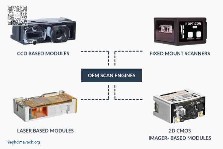 Sử dụng module OEM Opticon MDI4050 - Cải tiến quy trình đọc mã vạch, tăng hiệu suất sản xuất